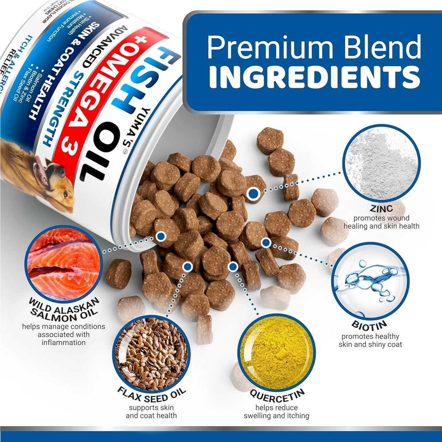 Omega 3 Fish Oil for Dogs
