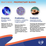 Probiotics & Prebiotics with Enzymes for Dogs and Cats