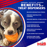 Roasted Turkey Dog Chew Toy & Treat Dispenser
